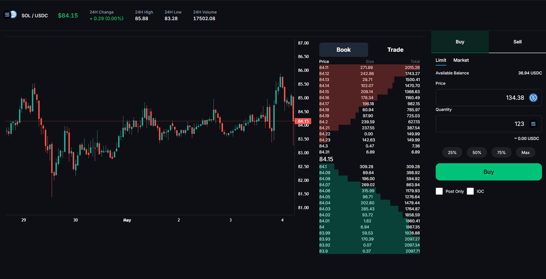 Exchange-v2